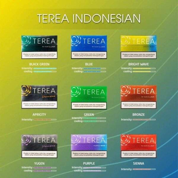 TEREA煙彈_涼度與甜度說明